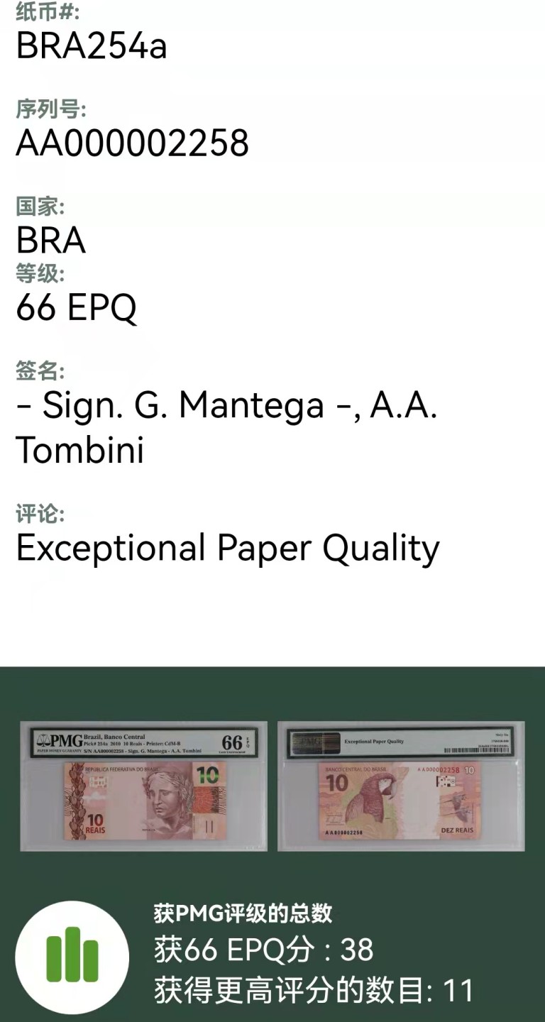 《外钞收藏家》第一百六十九期拍卖（本期65件） 巴西雷亚尔10、20全同千位号一组 PMG66 同分不易
