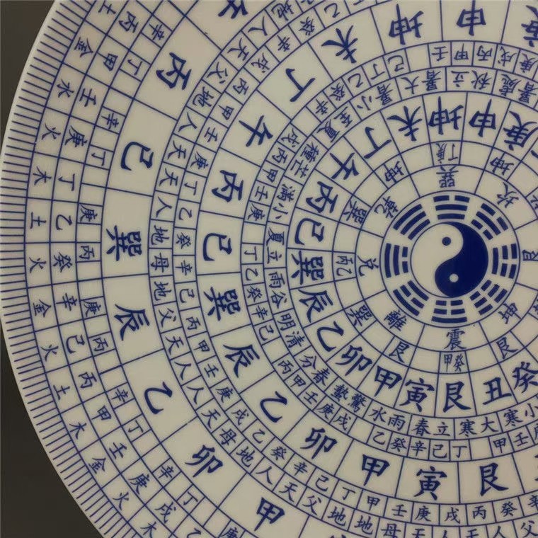 景德镇古陶瓷 八卦图瓷盘 家居书房客厅风水摆件 古董古玩瓷器