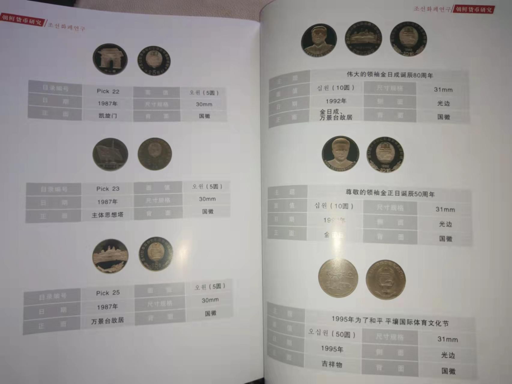 集币轩-靓号专场（全同号，顺子号，小号，雷达号，狮子号，豹子号等） 朝鲜货币研究，朝鲜纸币目录工具书，2018年限量发行500本，全彩印刷A4大小，259页，