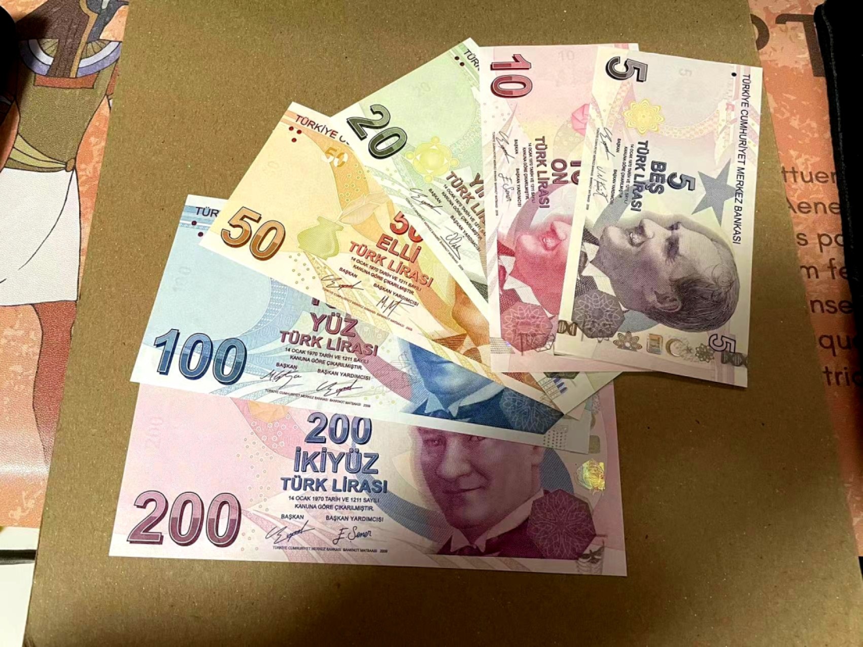 【Blue Auction】✨世界纸币精拍第166期——利奥波德二世（共105拍） 【一组6张全套】土耳其5-200里拉 国父凯末尔 精美 全新UNC