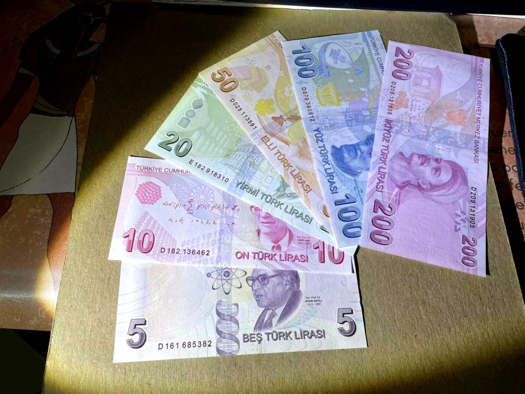 【Blue Auction】✨世界纸币精拍第166期——利奥波德二世（共105拍） 【一组6张全套】土耳其5-200里拉 国父凯末尔 精美 全新UNC