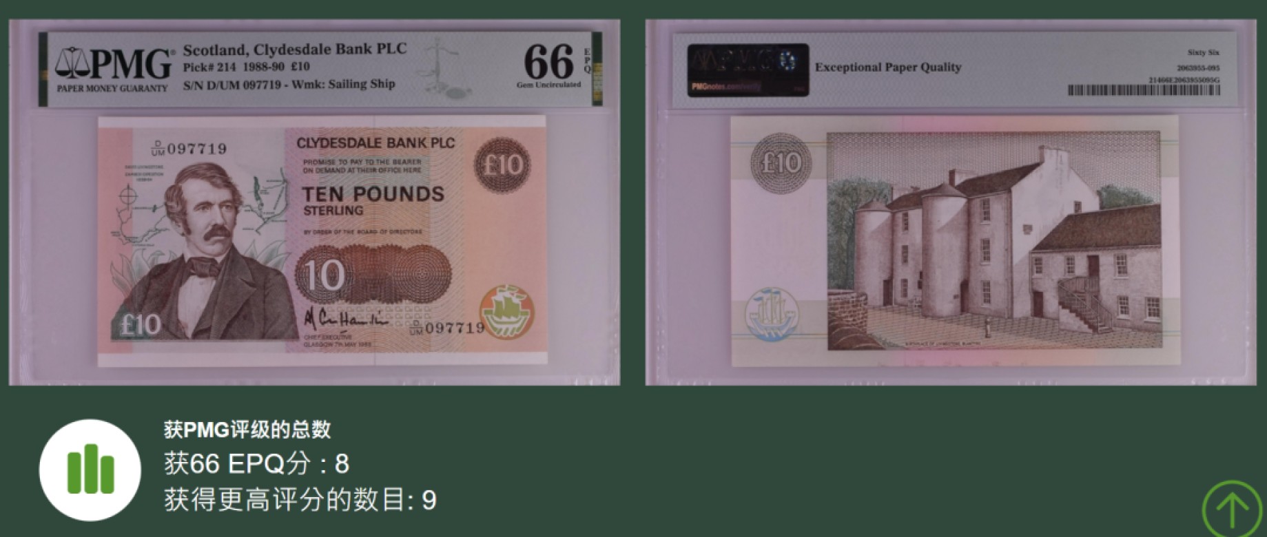 《张总收藏》52期——世界精品荟萃(拍品增加中) 苏格兰戴尔银行10镑PMG66E 1988首发年 稀少亚军分