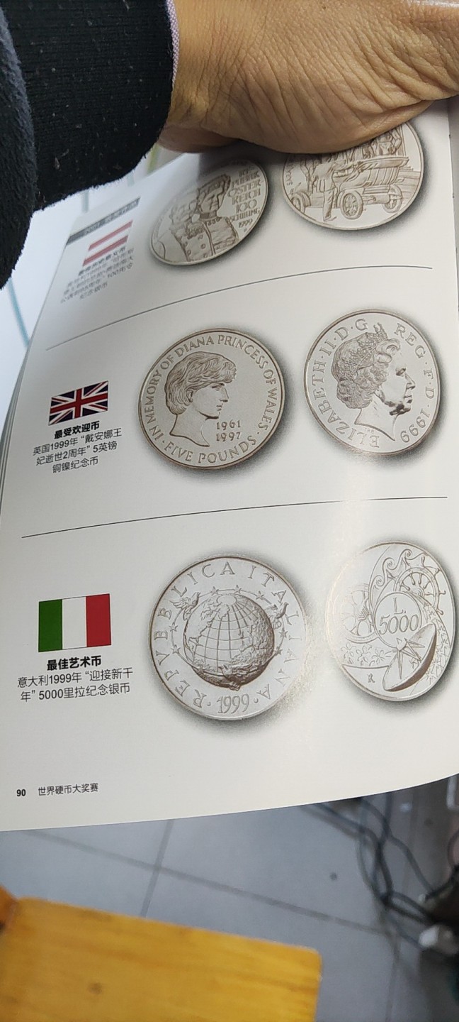【钱币赏析】【意大利】1999年千禧年18克纪念银币2枚套装