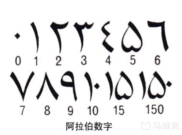《张总收藏》52期——世界精品荟萃(拍品增加中) (5张一组)200/100/50/10/5面值 埃及同号小号一组UNC 应该是大开门0000016号