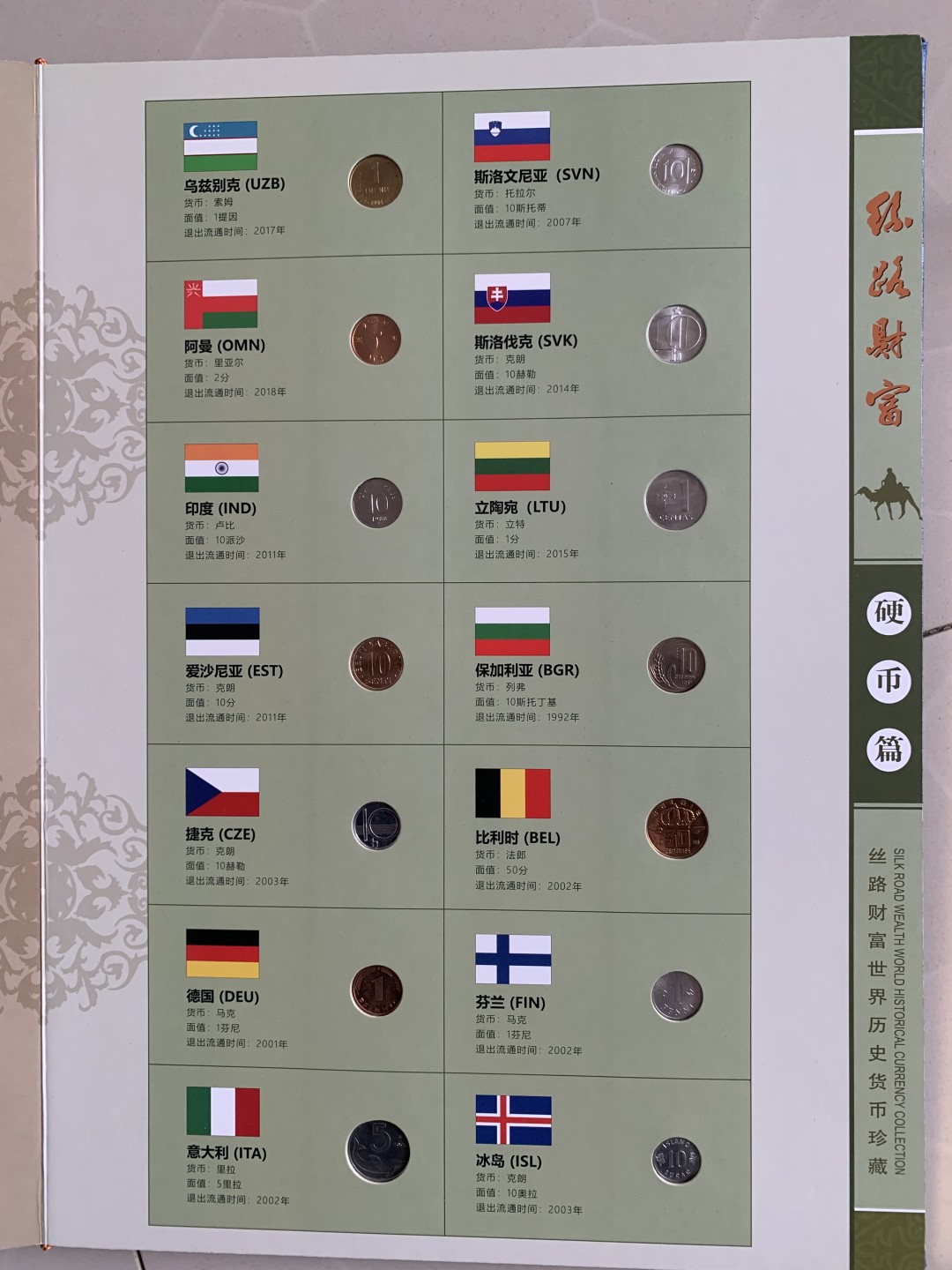“一带一路”《丝路财富.世界历史货币珍藏》