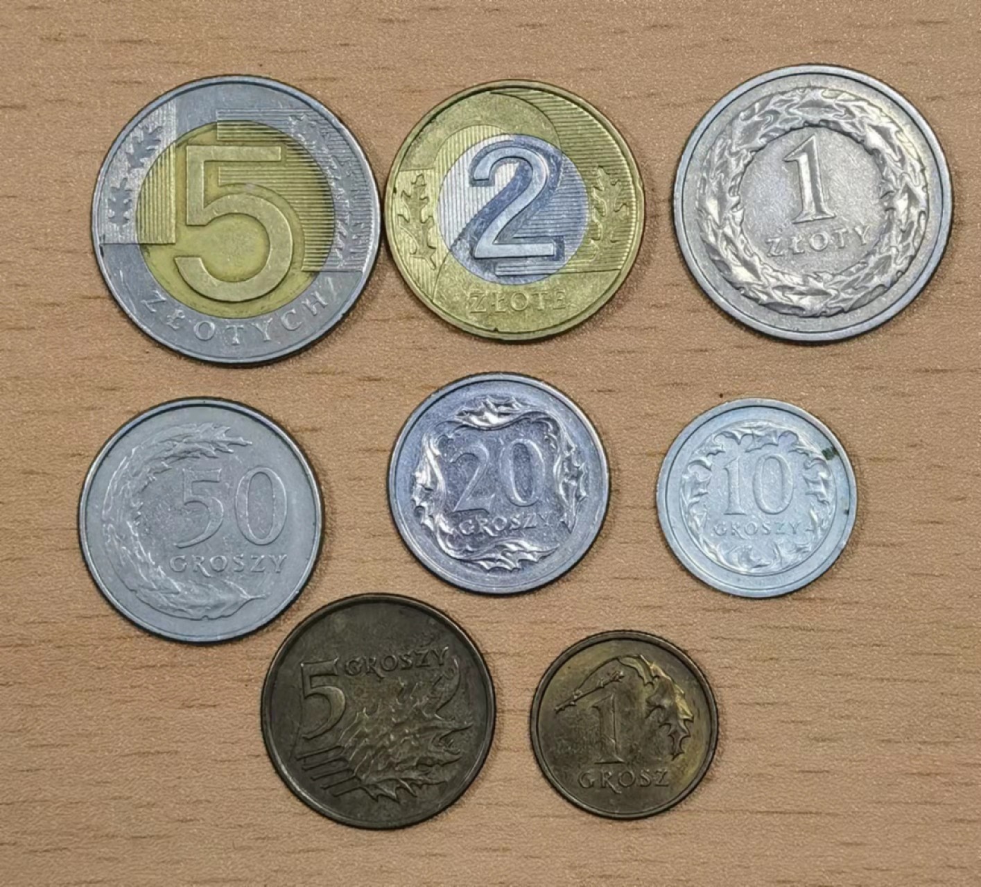 北京马甸外币专卖微拍第七十一期，非贵金属外国纪念币，流通币专场，陆续上新欢迎光临 波兰