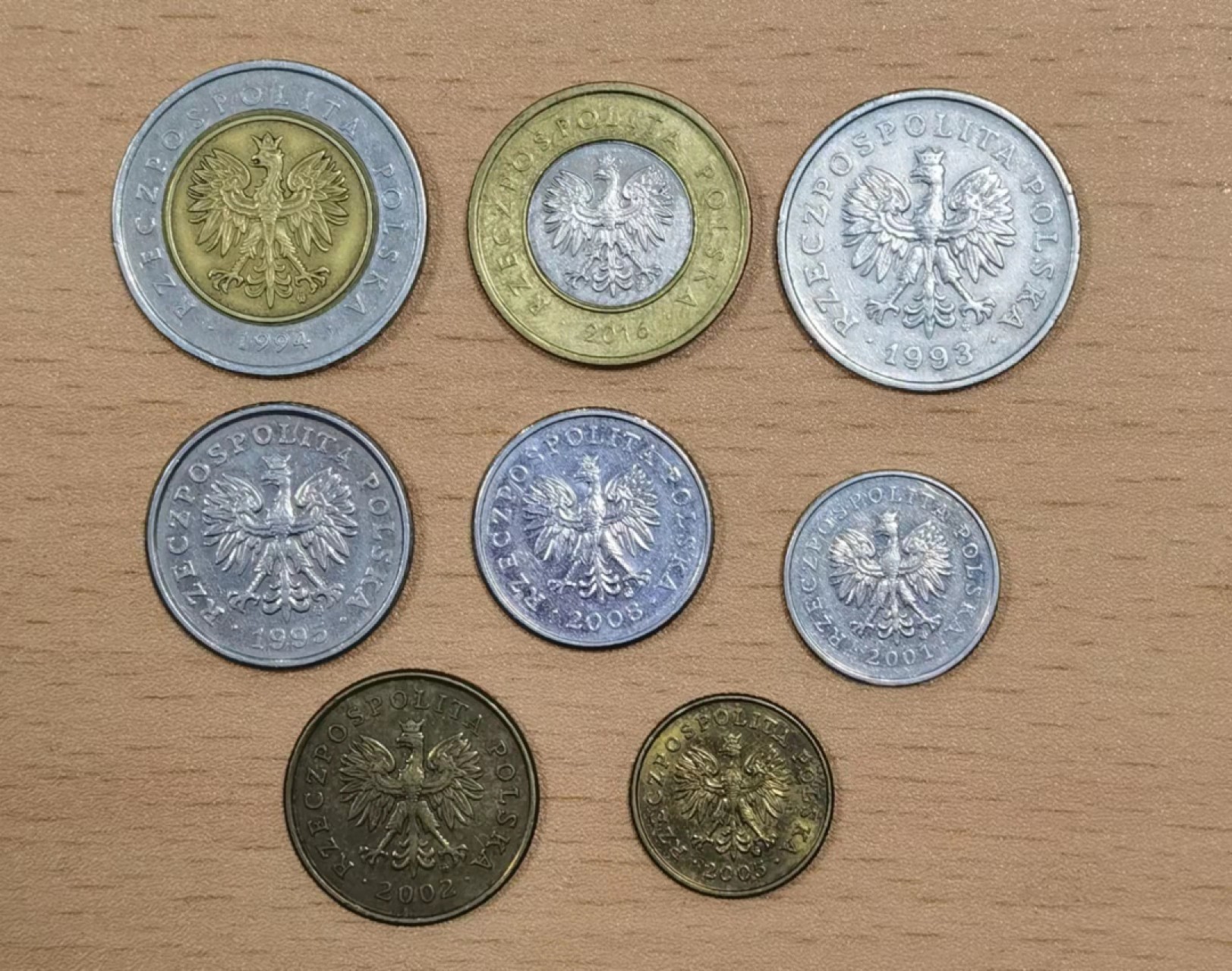 北京马甸外币专卖微拍第七十一期，非贵金属外国纪念币，流通币专场，陆续上新欢迎光临 波兰
