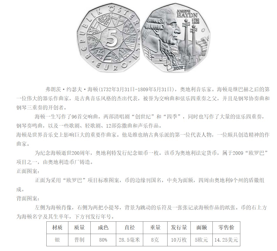 【保诚微拍】【全场包邮】第22期 $ 银币专场 $ Silver Coins  奥地利 2009年 约瑟夫•海顿逝世200周年纪念银币