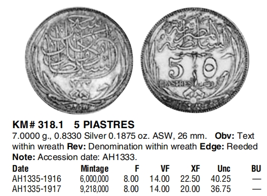 【保诚微拍】【全场包邮】第22期 $ 银币专场 $ Silver Coins  埃及 1917年 5皮阿斯特 硬币 银币（7克，0.833银，26mm）