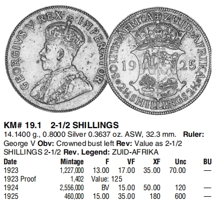 【保诚微拍】【全场包邮】第22期 $ 银币专场 $ Silver Coins  英属南非  乔治五世 1923-36年 2/6 2.5先令 半克朗 硬币 高银币（14克，0.8银，32mm）发行量很少