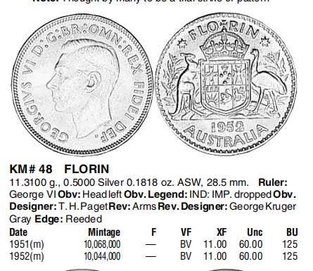 【保诚微拍】【全场包邮】第22期 $ 银币专场 $ Silver Coins  澳大利亚 乔治六世 1952年 弗洛林（2先令）银币 （ 直径：28mm 11.2克 0.5银）【此年乔治六世驾崩，发行量1000万，属于较少的流通币，目录价较高，XF：11美元（2013年目录价）】