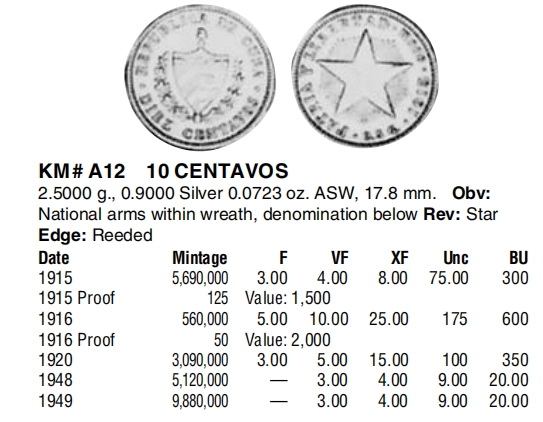 【保诚微拍】【全场包邮】第22期 $ 银币专场 $ Silver Coins  古巴 1916年 五角星 10分 硬币 银币（2.5克，0.9银，）发行量56万，发行最少一年！！！