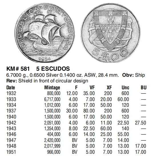 【保诚微拍】【全场包邮】第22期 $ 银币专场 $ Silver Coins  葡萄牙 1933年 海盗船 5埃斯库多 硬币 银币（6.7克，0.65银，28.4mm）