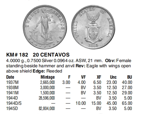 【保诚微拍】【全场包邮】第22期 $ 银币专场 $ Silver Coins  美属菲律宾 二战时期 1945年 打铁女神 20美分 硬币 银币（克，银）UNC品！好包浆！！！