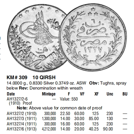 【保诚微拍】【全场包邮】第22期 $ 银币专场 $ Silver Coins  埃及 191X年 10 Qirsh 硬币 银币（14克，0.833银，）