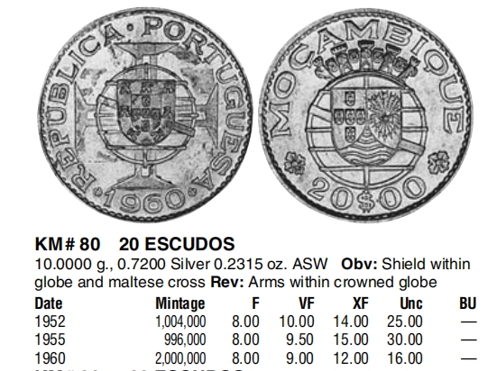 【保诚微拍】【全场包邮】第22期 $ 银币专场 $ Silver Coins  葡属莫桑比克 1952年 20埃斯库多 硬币 银币（10克，0.68银）发行量100万