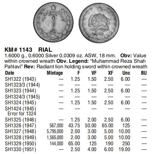 【保诚微拍】【全场包邮】第22期 $ 银币专场 $ Silver Coins  伊朗 1944年（1323年） 1里亚尔   硬币 银币 （1.6克，0.6银，18mm）UNC！！原光！！！