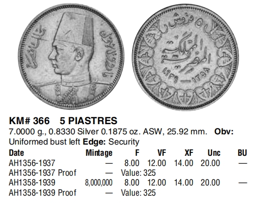 【保诚微拍】【全场包邮】第22期 $ 银币专场 $ Silver Coins  埃及  法鲁克国王 1937-1939年 5皮阿斯特  硬币 银币 （7克，0.833银，25.92mm） AUNC-UNC好品！！！