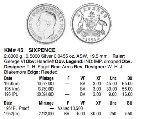 【保诚微拍】【全场包邮】第22期 $ 银币专场 $ Silver Coins  澳大利亚 乔治六世 1952年  六便士 银币 （  2.83克 0.5银，19.5mm）【此年乔治六世驾崩，发行量211.2万，量少，目录价高，XF：30美元】