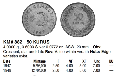 【保诚微拍】【全场包邮】第22期 $ 银币专场 $ Silver Coins  土耳其 1947年 日月徽50库鲁斯 硬币 银币（4克，0.6银，20mm）