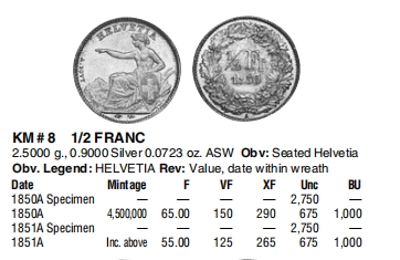 【保诚微拍】【全场包邮】第22期 $ 银币专场 $ Silver Coins  瑞士 1851年  赫尔维蒂亚女神  0.5 1/2法郎 银币（2.5克，0.9银）目录价55美元