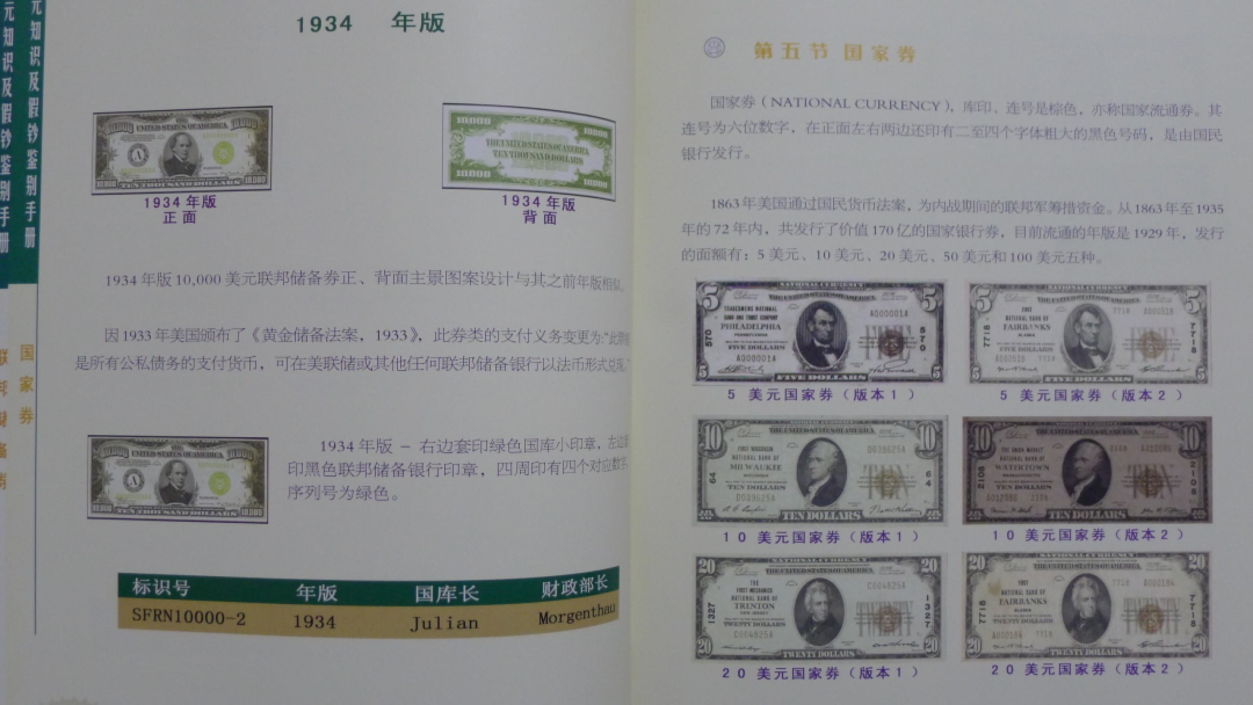 世界钱币章牌书籍专场拍卖第57期 美元知识及假钞鉴别手册
