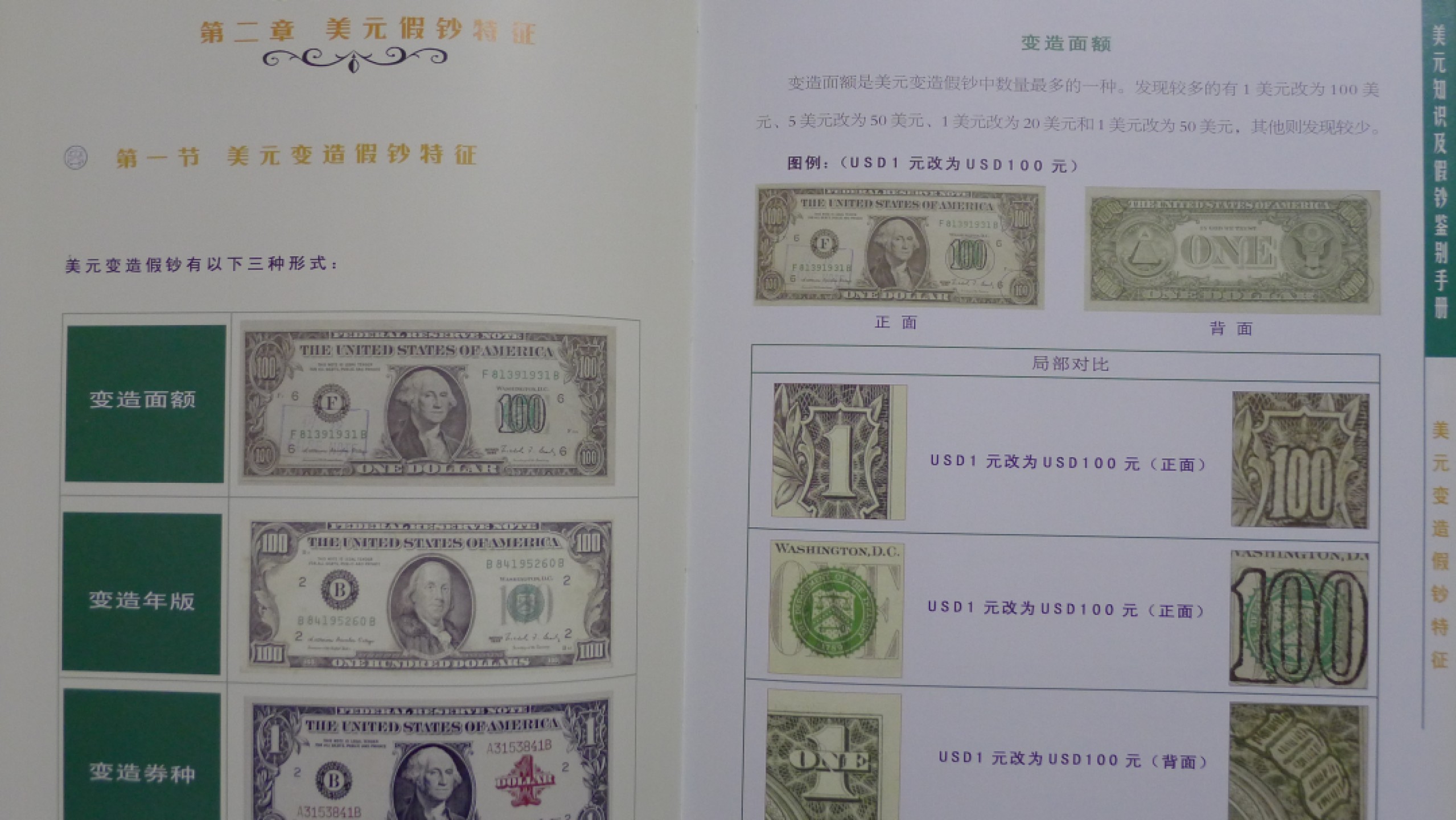 世界钱币章牌书籍专场拍卖第57期 美元知识及假钞鉴别手册