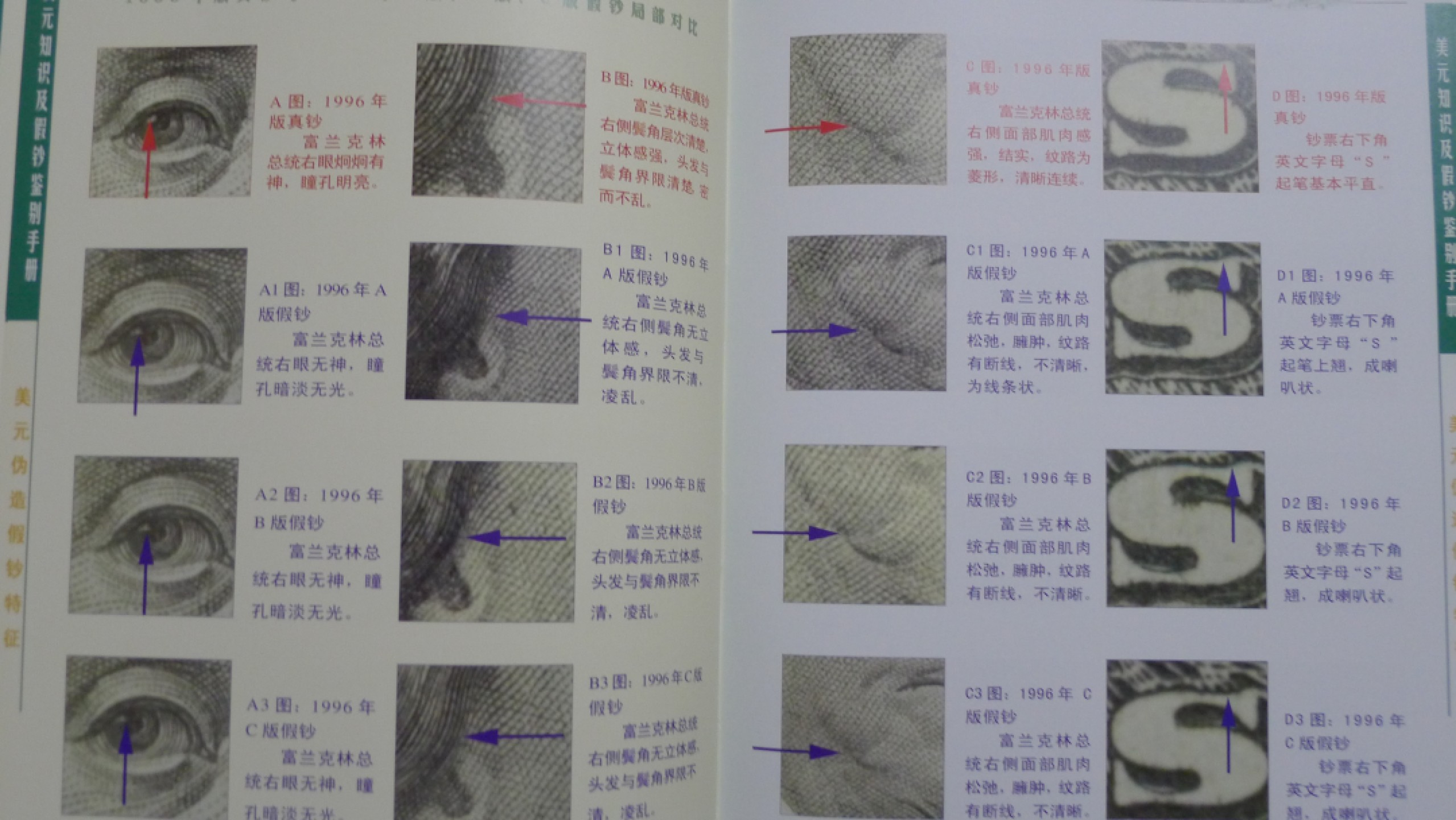 世界钱币章牌书籍专场拍卖第57期 美元知识及假钞鉴别手册