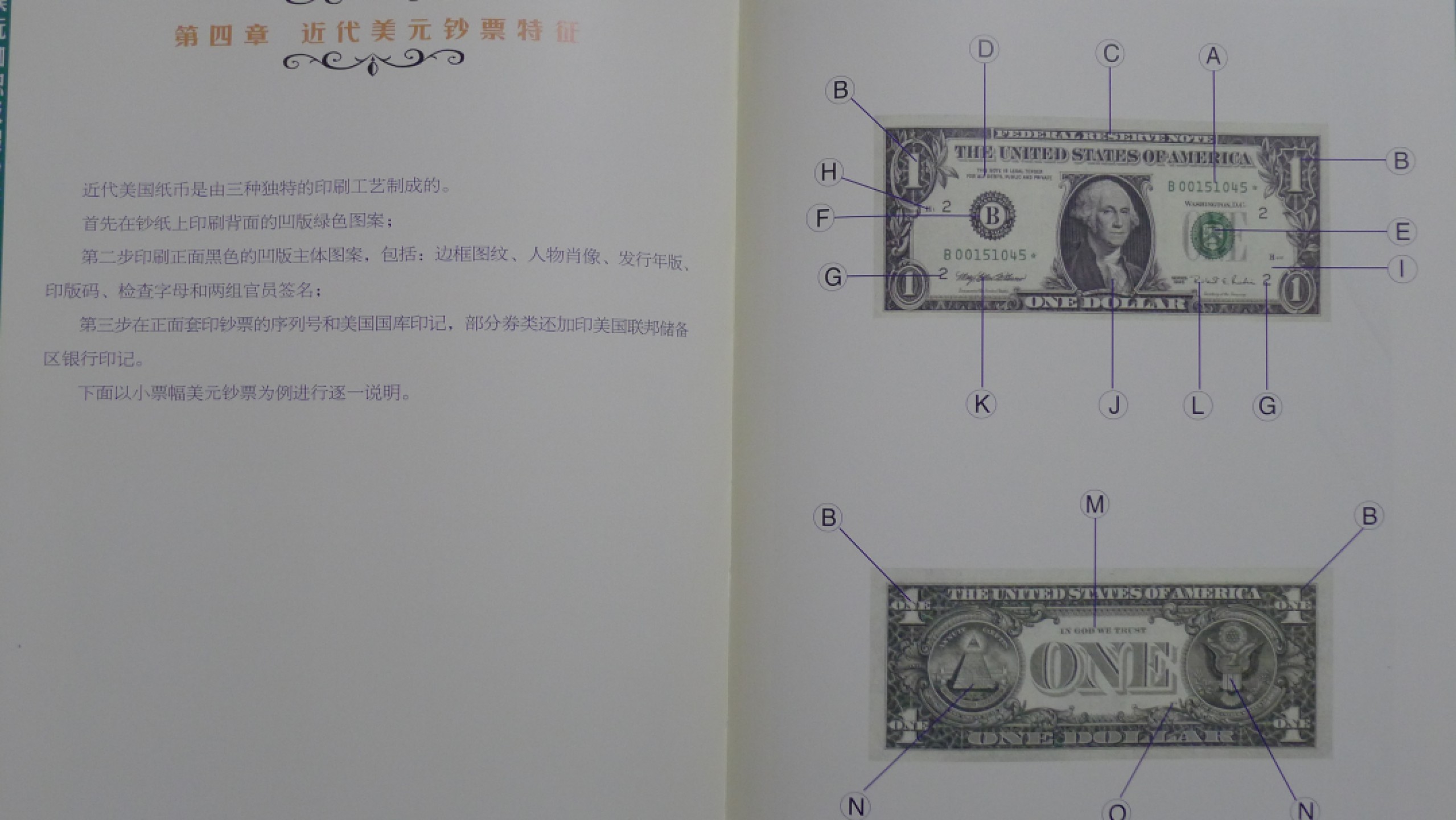 世界钱币章牌书籍专场拍卖第57期 美元知识及假钞鉴别手册