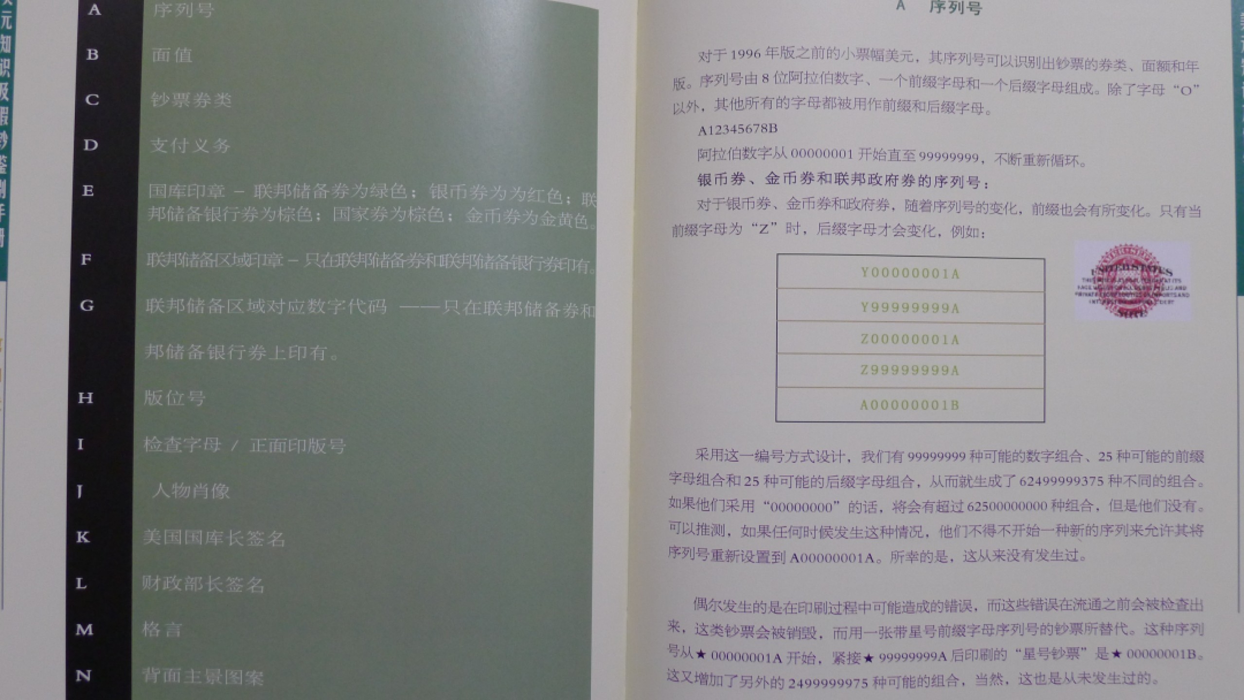 世界钱币章牌书籍专场拍卖第57期 美元知识及假钞鉴别手册