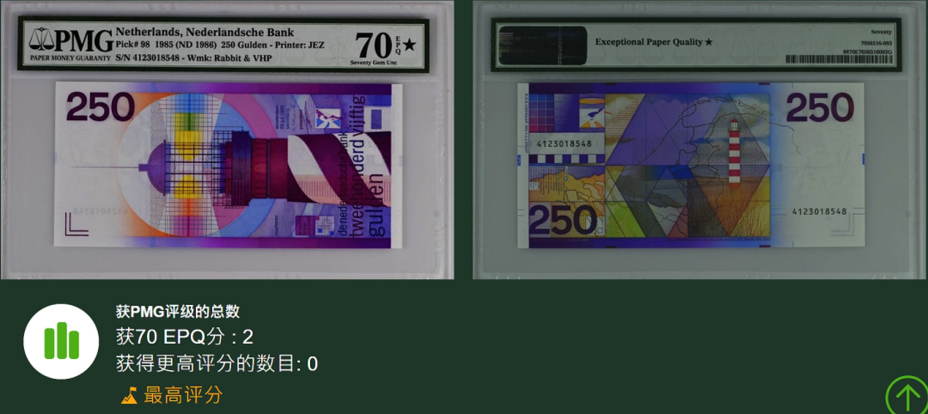 《张总收藏》53期——外币精品汇(拍品增加中) 荷兰250盾灯塔满分PMG70*绝对冠军分 1985年 尾8