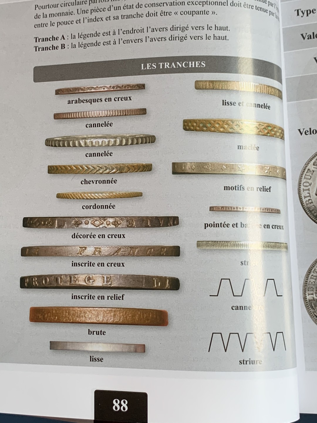 《竞宝斋》第43场-本周日，周一2场连拍（全场顺丰包邮） 精装本 法国2019钱币目录 从造币工艺，雕刻师，标识标志，细分版别都有详尽的分类 厚达1126页！可谓是法币的百科全书，难得