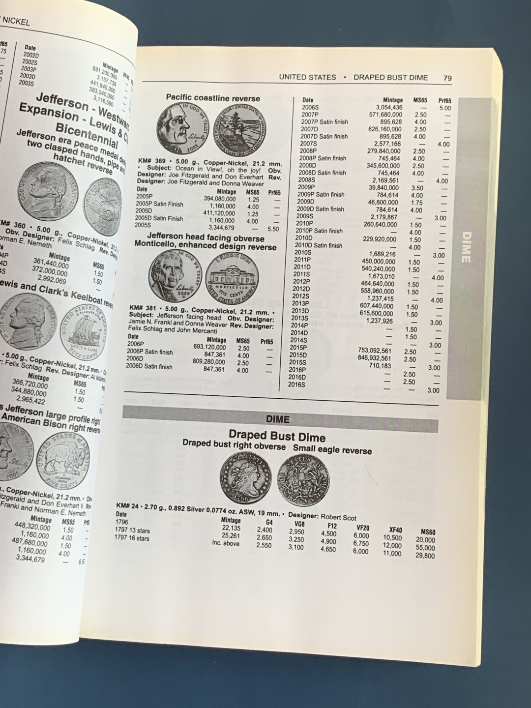 《竞宝斋》第43场-本周日，周一2场连拍（全场顺丰包邮）