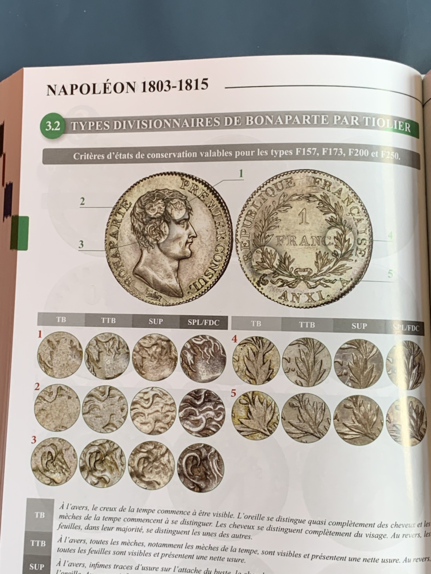 《竞宝斋》第43场-本周日，周一2场连拍（全场顺丰包邮） 精装本 法国2019钱币目录 从造币工艺，雕刻师，标识标志，细分版别都有详尽的分类 厚达1126页！可谓是法币的百科全书，难得