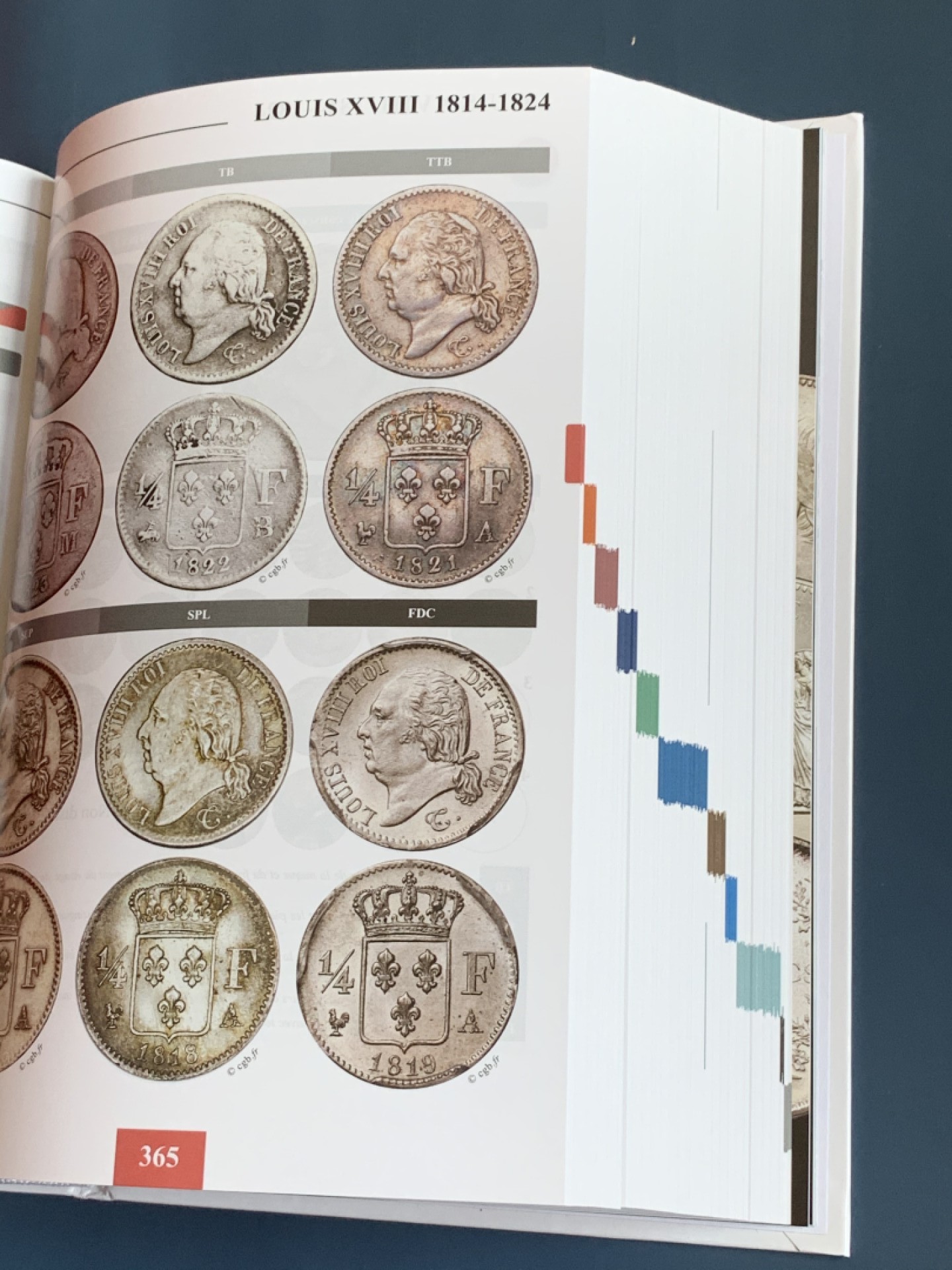 《竞宝斋》第43场-本周日，周一2场连拍（全场顺丰包邮） 精装本 法国2019钱币目录 从造币工艺，雕刻师，标识标志，细分版别都有详尽的分类 厚达1126页！可谓是法币的百科全书，难得