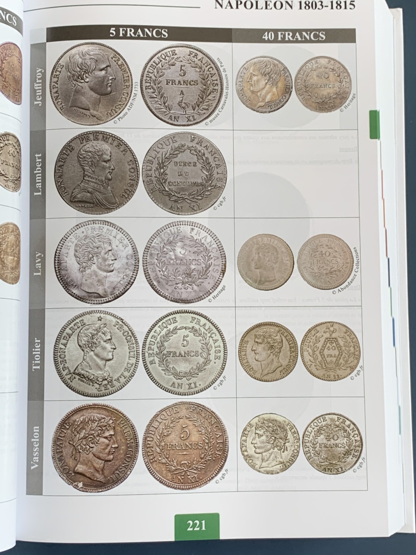 《竞宝斋》第43场-本周日，周一2场连拍（全场顺丰包邮） 精装本 法国2019钱币目录 从造币工艺，雕刻师，标识标志，细分版别都有详尽的分类 厚达1126页！可谓是法币的百科全书，难得