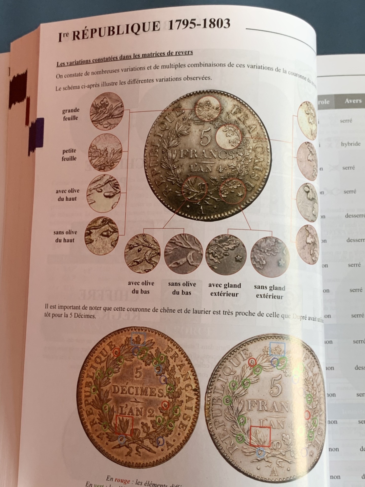 《竞宝斋》第43场-本周日，周一2场连拍（全场顺丰包邮） 精装本 法国2019钱币目录 从造币工艺，雕刻师，标识标志，细分版别都有详尽的分类 厚达1126页！可谓是法币的百科全书，难得