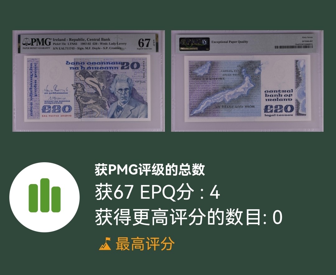 《张总收藏》53期——外币精品汇(拍品增加中) 爱尔兰20镑PMG67E 冠军分 名誉品叶芝