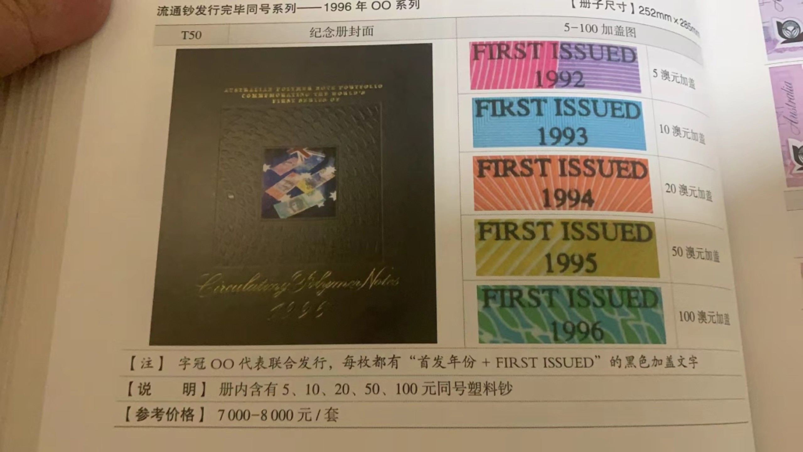 《外钞收藏家》第一百七十三期拍卖 1996年澳大利亚 首发年份 全同号塑料钞一套 超精美册子 