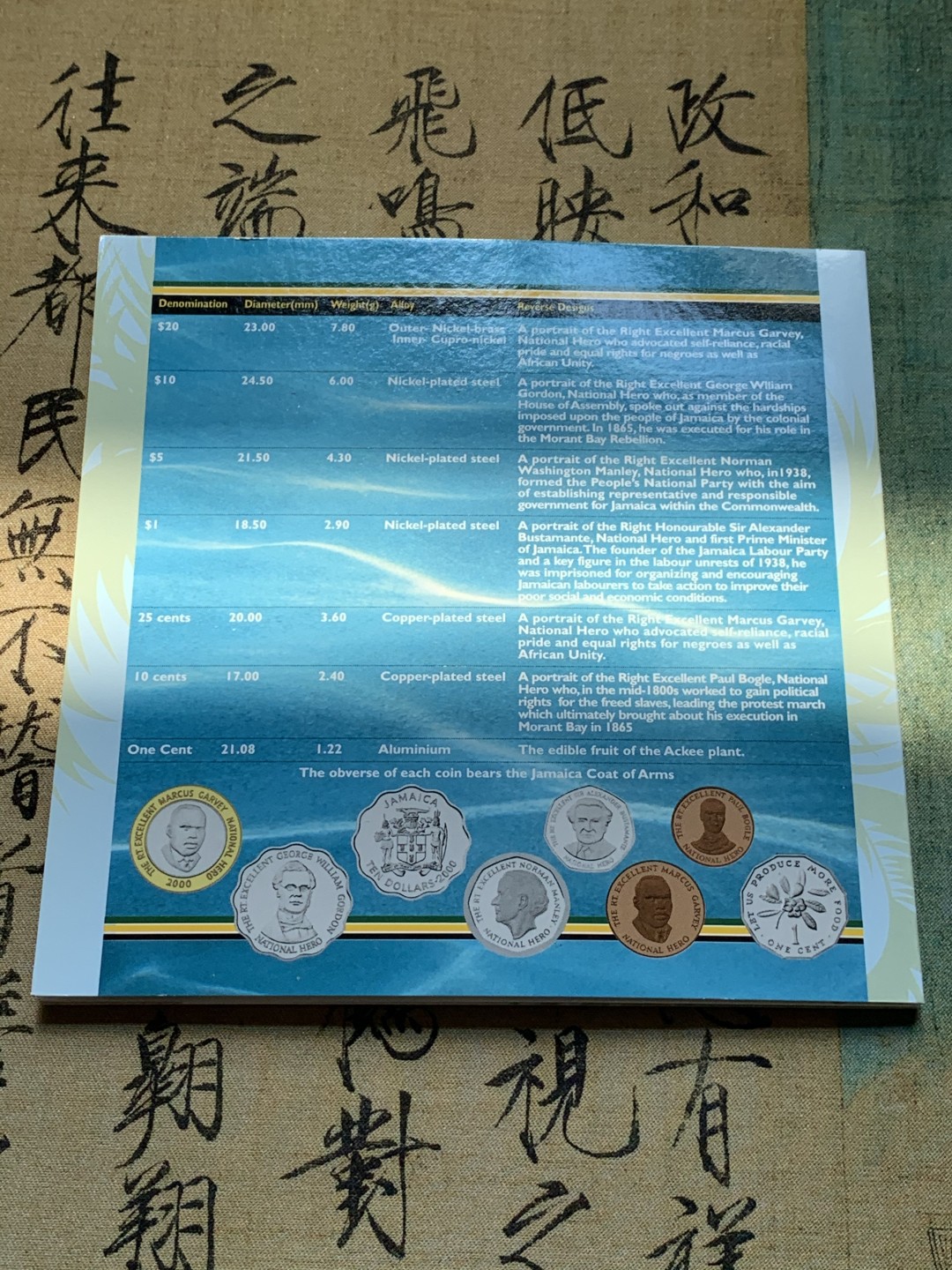 《竞宝斋》第46场-本周日，周一2场连拍（全场顺丰包邮） 牙买加2000年清年份官方原装7枚套币BU 1分-20元 克劳斯编号MS21 国内稀见！