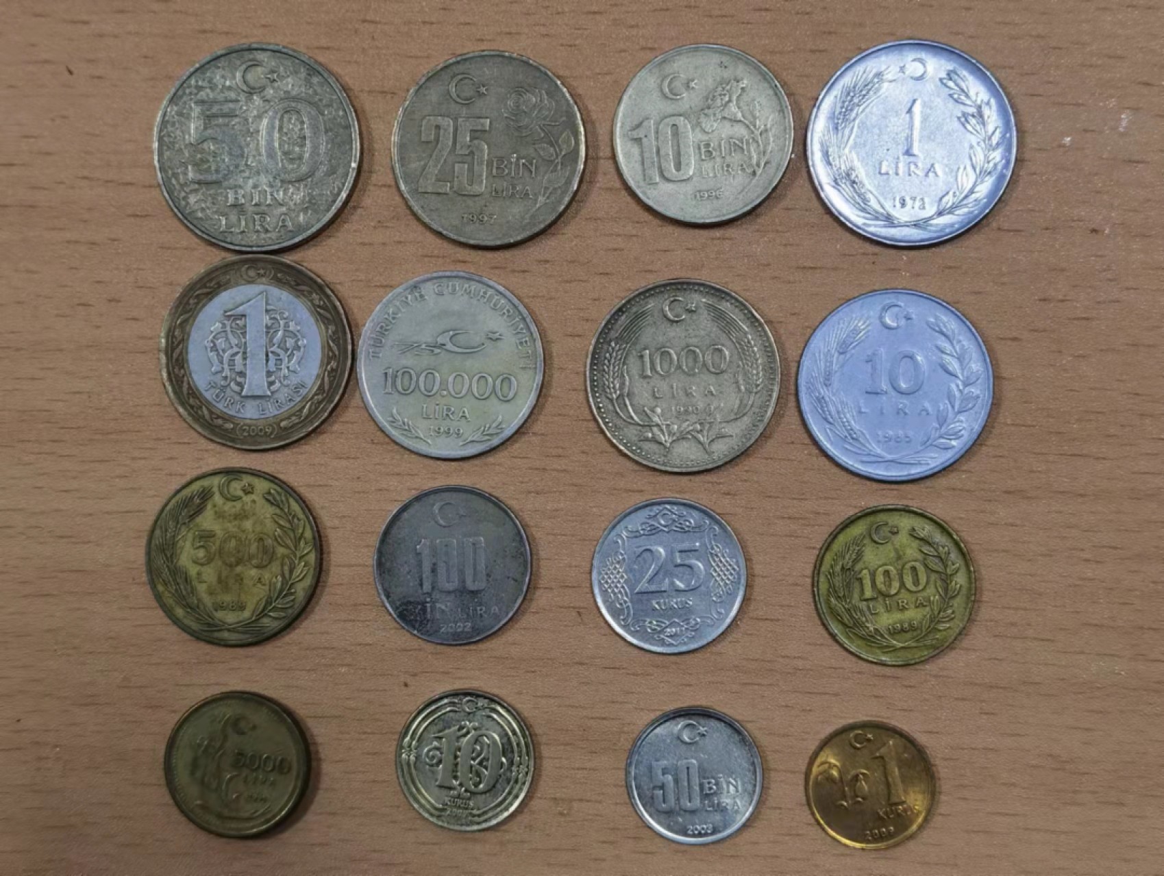 北京马甸外币专卖微拍第七十三期，非贵金属外国纪念币，流通币专场，陆续上新欢迎光临 土耳其16枚不重复