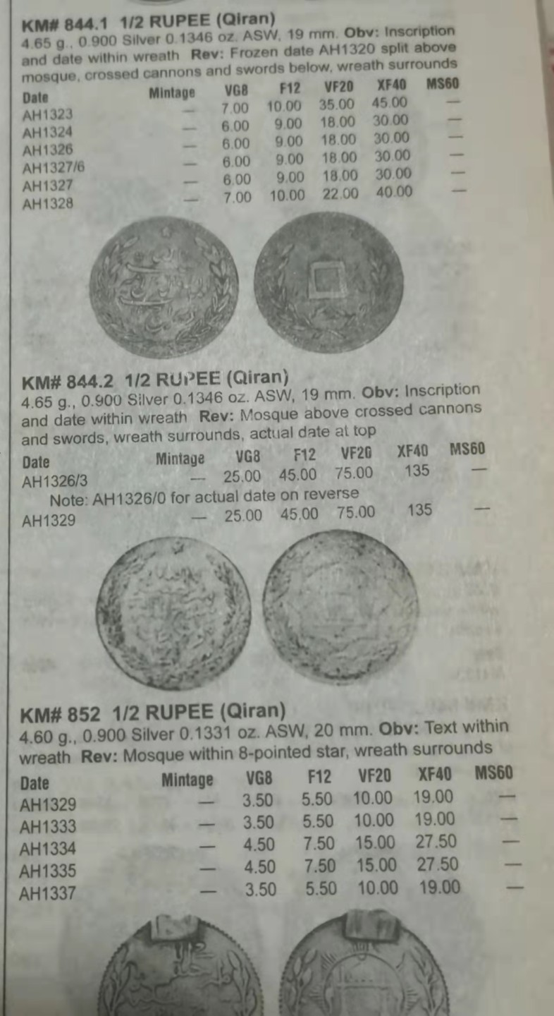 瓶子🏺第33期拍卖会 阿富汗巴拉克宰王朝1932年穆罕默德•纳迪尔•沙1/2Afg银币