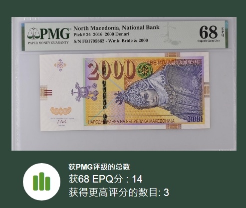 外钞收藏家》第一百七十四期拍卖 2016年北马其顿2000德纳里 PMG68 超高分
