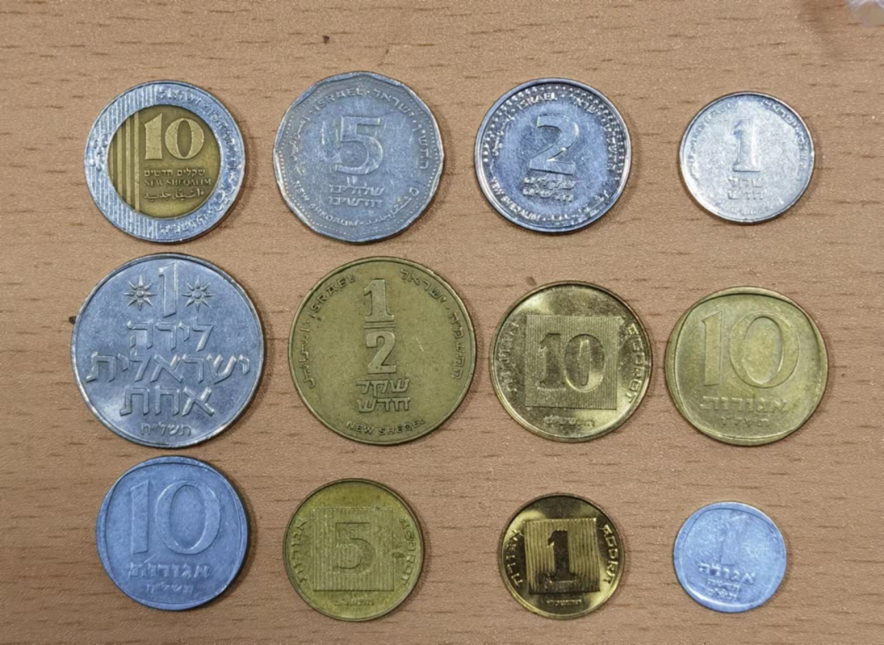 北京马甸外币专卖微拍第七十三期，非贵金属外国纪念币，流通币专场，陆续上新欢迎光临 以色列