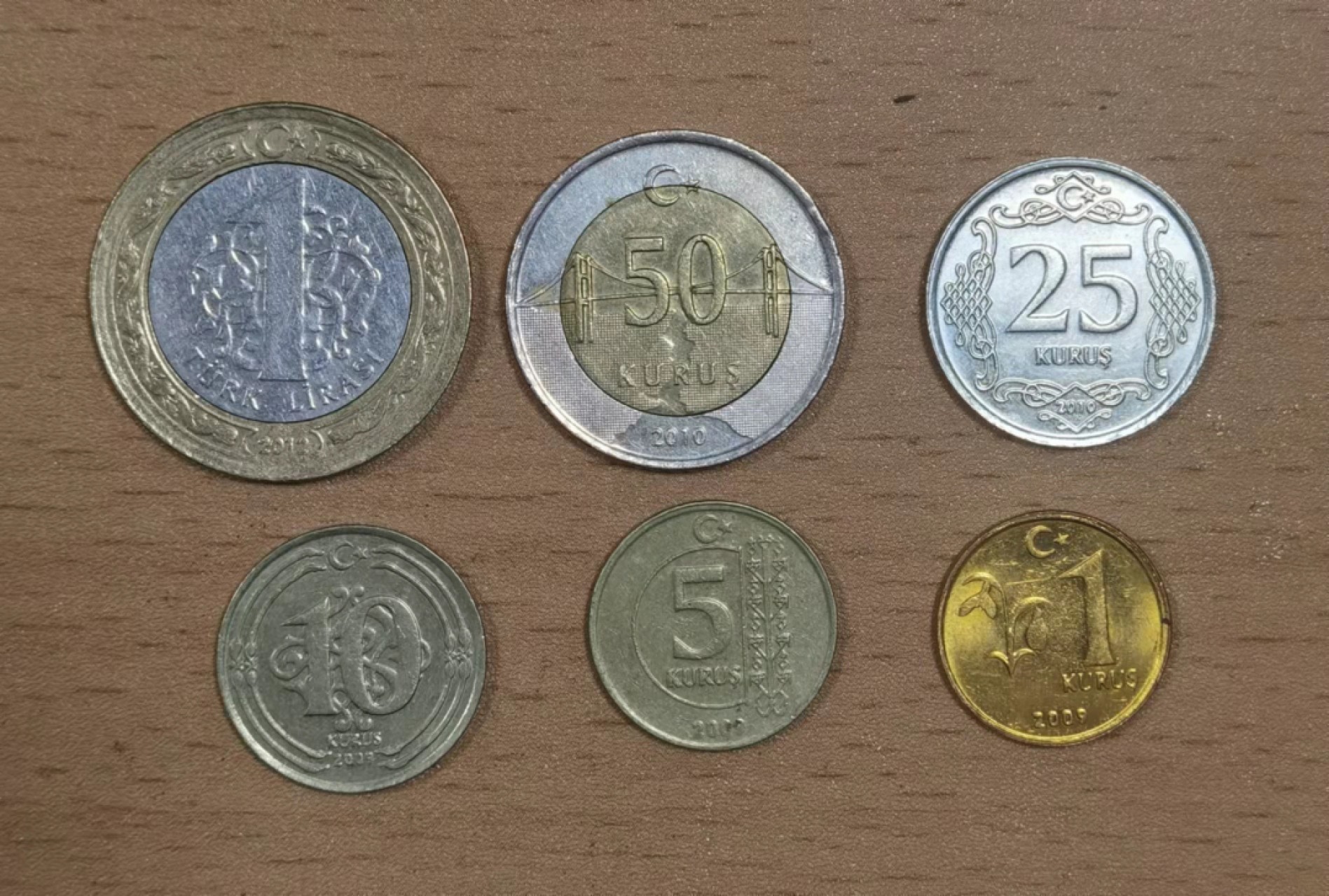 北京马甸外币专卖微拍第七十三期，非贵金属外国纪念币，流通币专场，陆续上新欢迎光临 土耳其