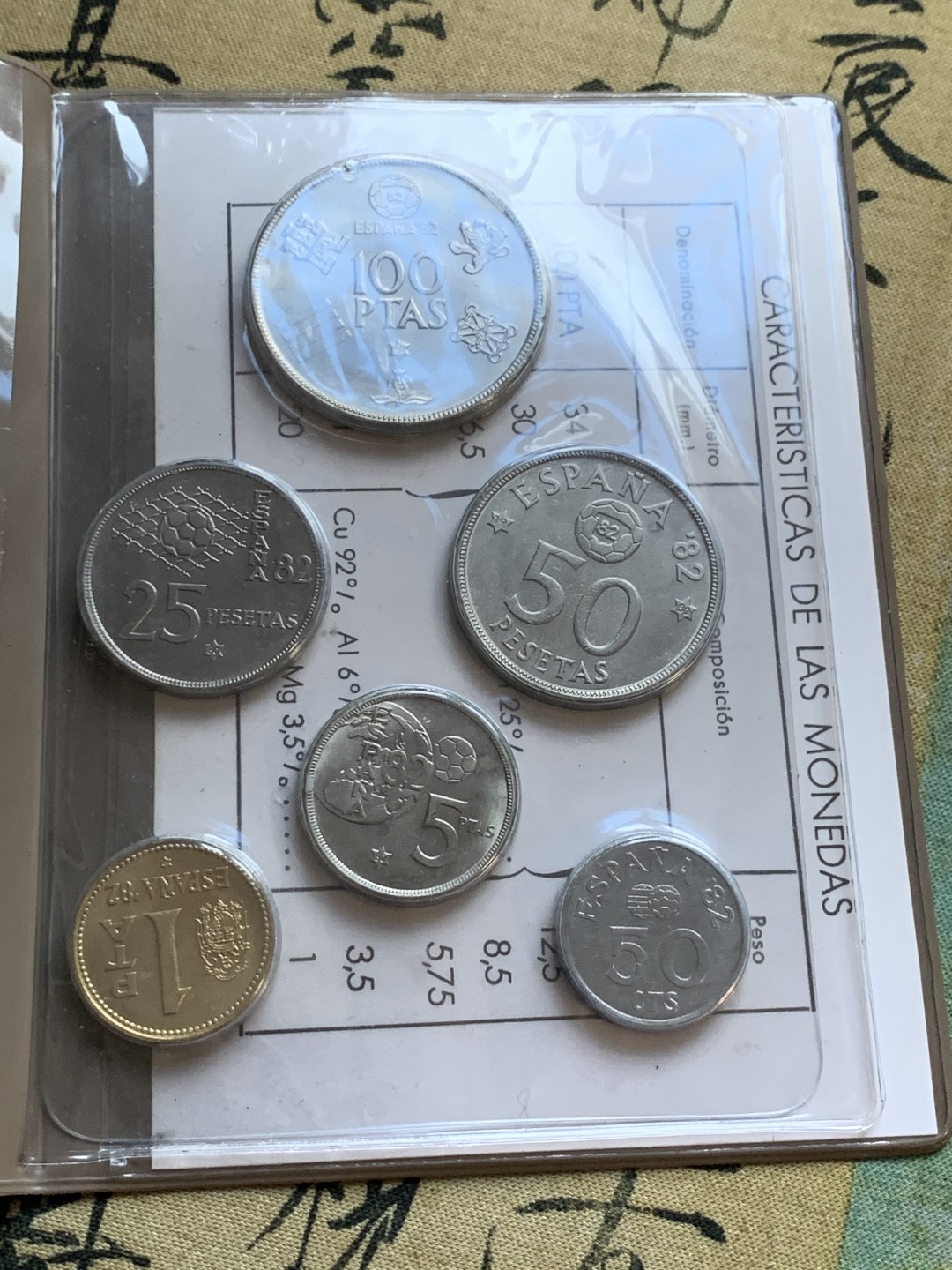 《竞宝斋》第47场-本周日，周一2场连拍（全场不限金额包邮） 册子装 西班牙 1982年 世界杯纪念 6枚套