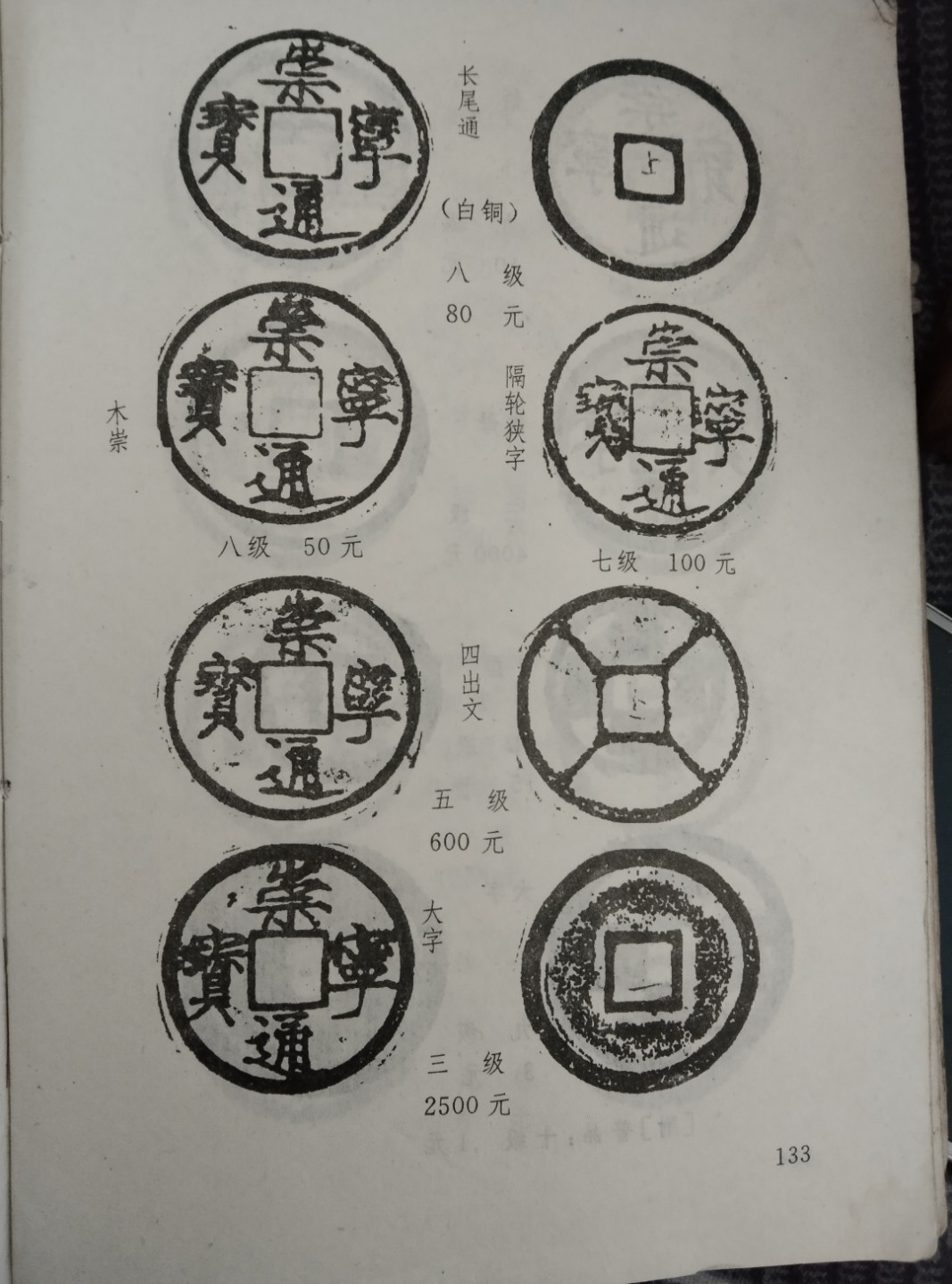 白铜长尾通祟宁通宝