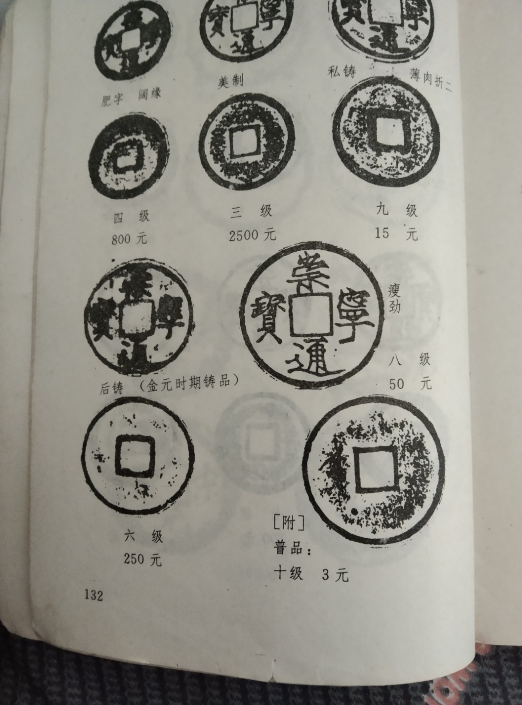 白铜长尾通祟宁通宝
