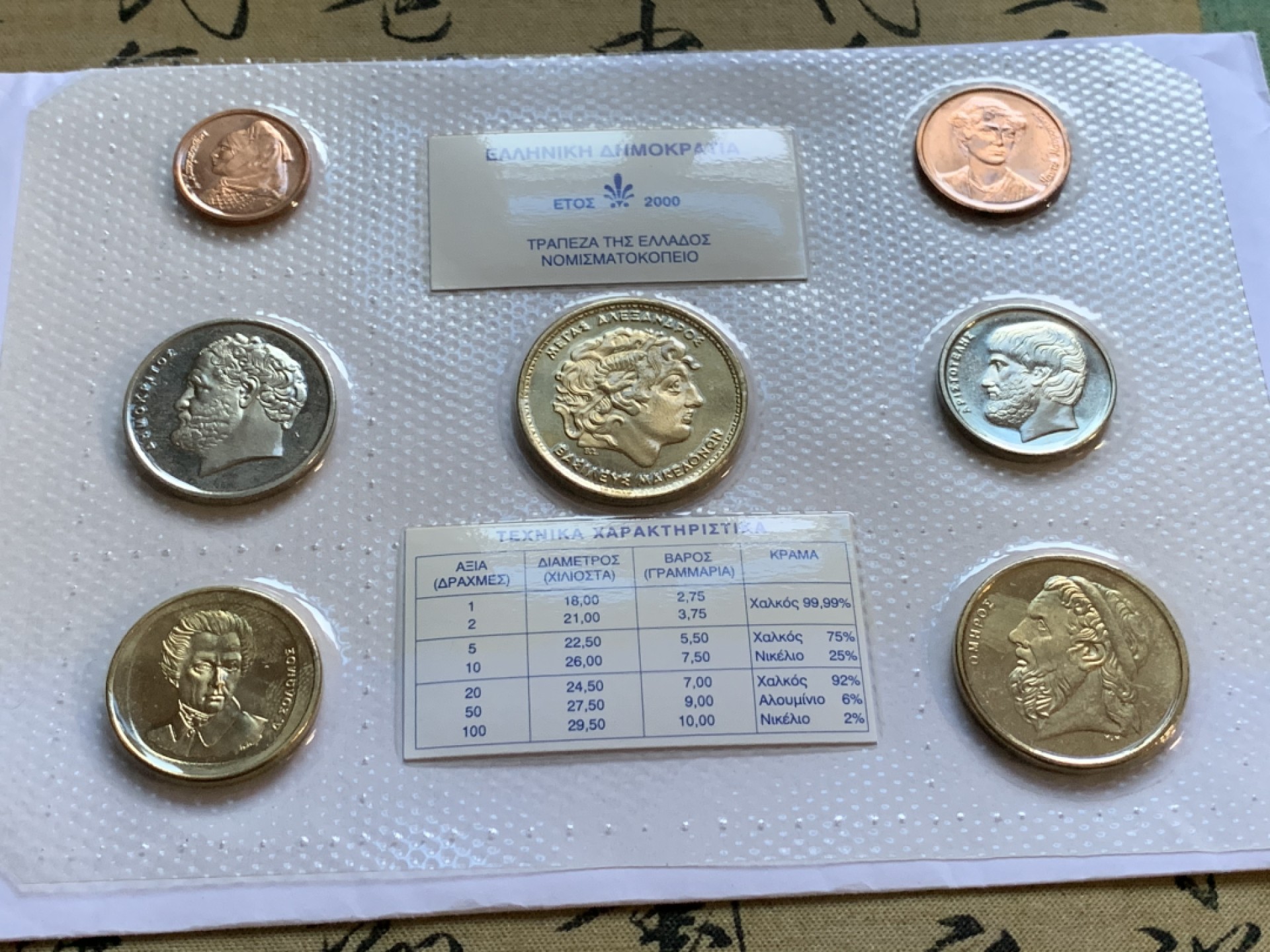 《竞宝斋》第48场-本周日，周一2场连拍（全场不限金额包邮） 希腊2000年清年份官方原装套币  1-100德拉克马共7枚 德拉克马最终年份关门币