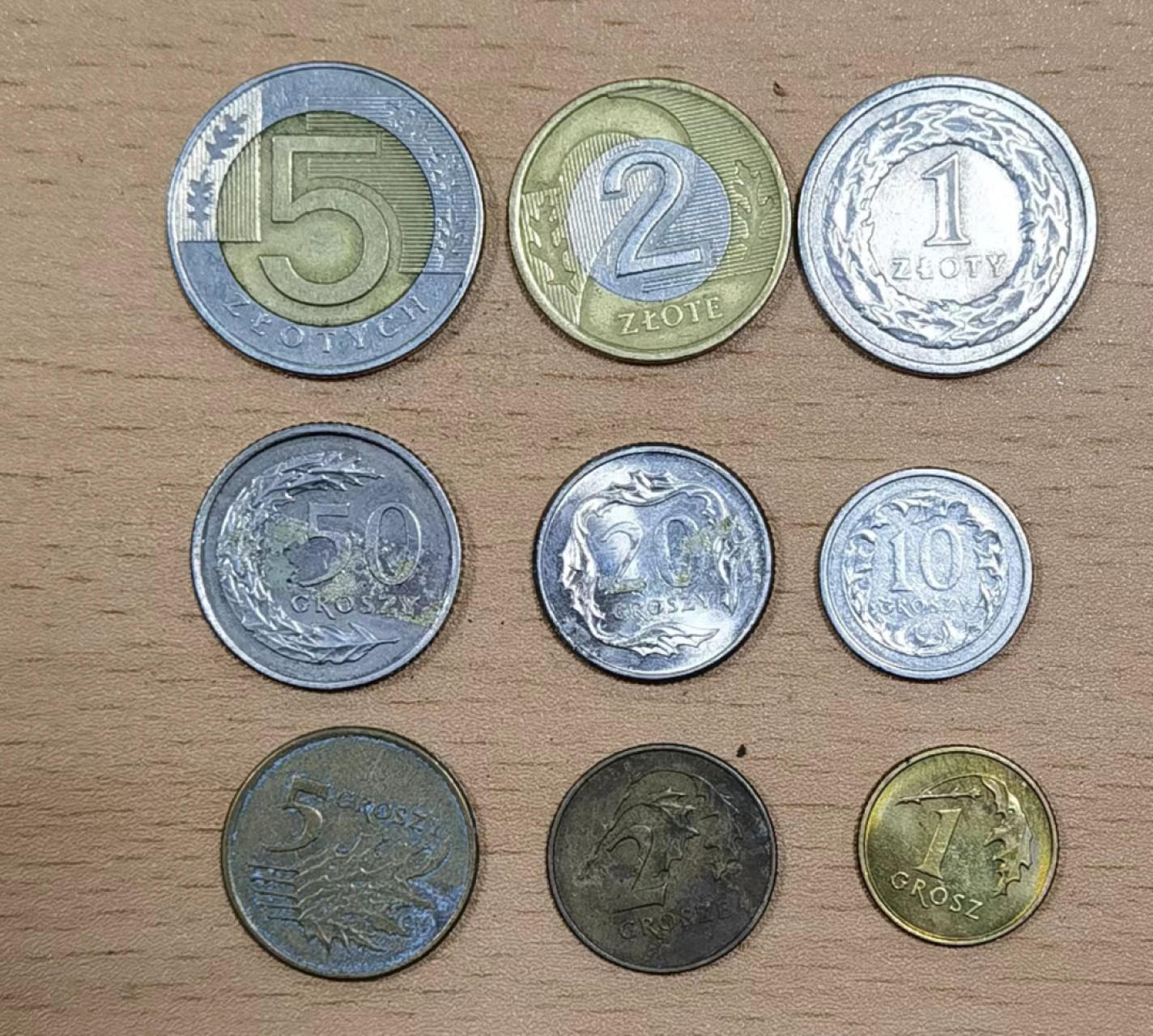 北京马甸外币专卖微拍第七十三期，非贵金属外国纪念币，流通币专场，陆续上新欢迎光临 波兰